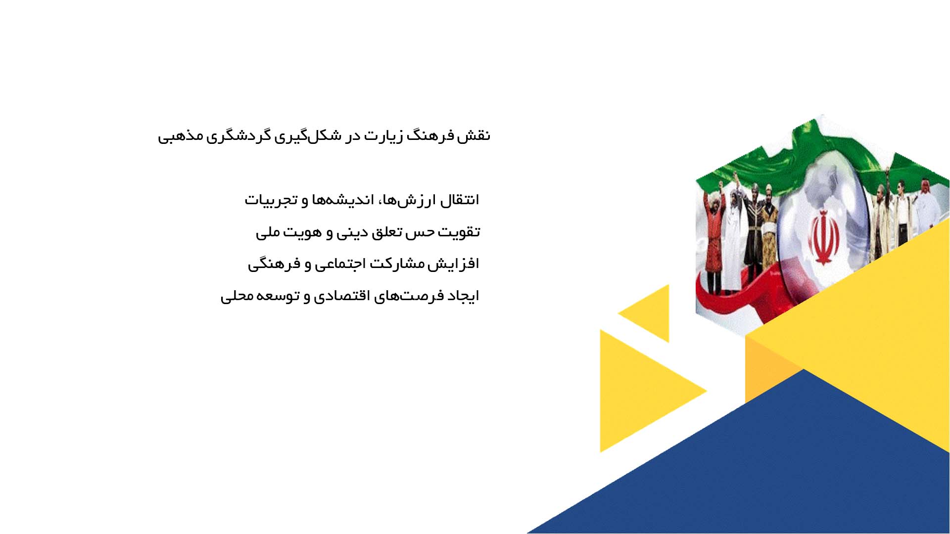 پاورپوینت در مورد رهنگ زیارت و گردشگری مذهبی در ایران
